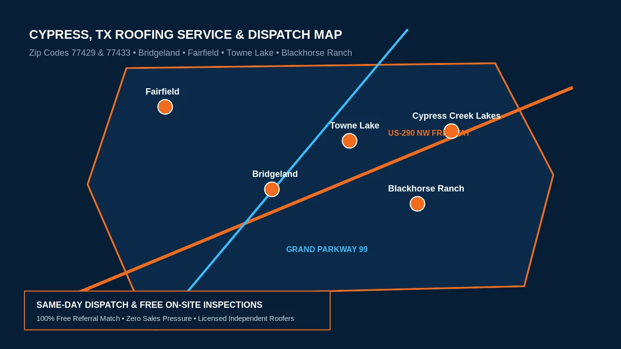 Cypress Texas Roofing Contractor Service Area Map covering 77429 and 77433, Bridgeland, Towne Lake, Fairfield, Blackhorse Ranch